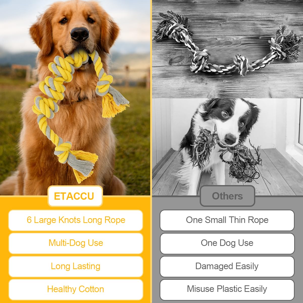 ETACCU Strong Dog Rope Toys for Large & Medium Dogs, 2 PCS Indestructible Rope Dog Toys for Aggressive Chewers, 100% Cotton Rope Dog Toys for Tug of War & Teeth Cleaning