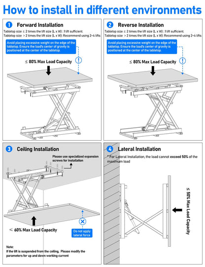 DIHOOL Electric Scissor Lift Table, 265Lbs Load, 10.43"-43.31" Height Adjustable Lifting Platform, Super Quiet with Remote & WiFi Control, Obstruction Detection, AC/DC Power for Home/Industrial Use