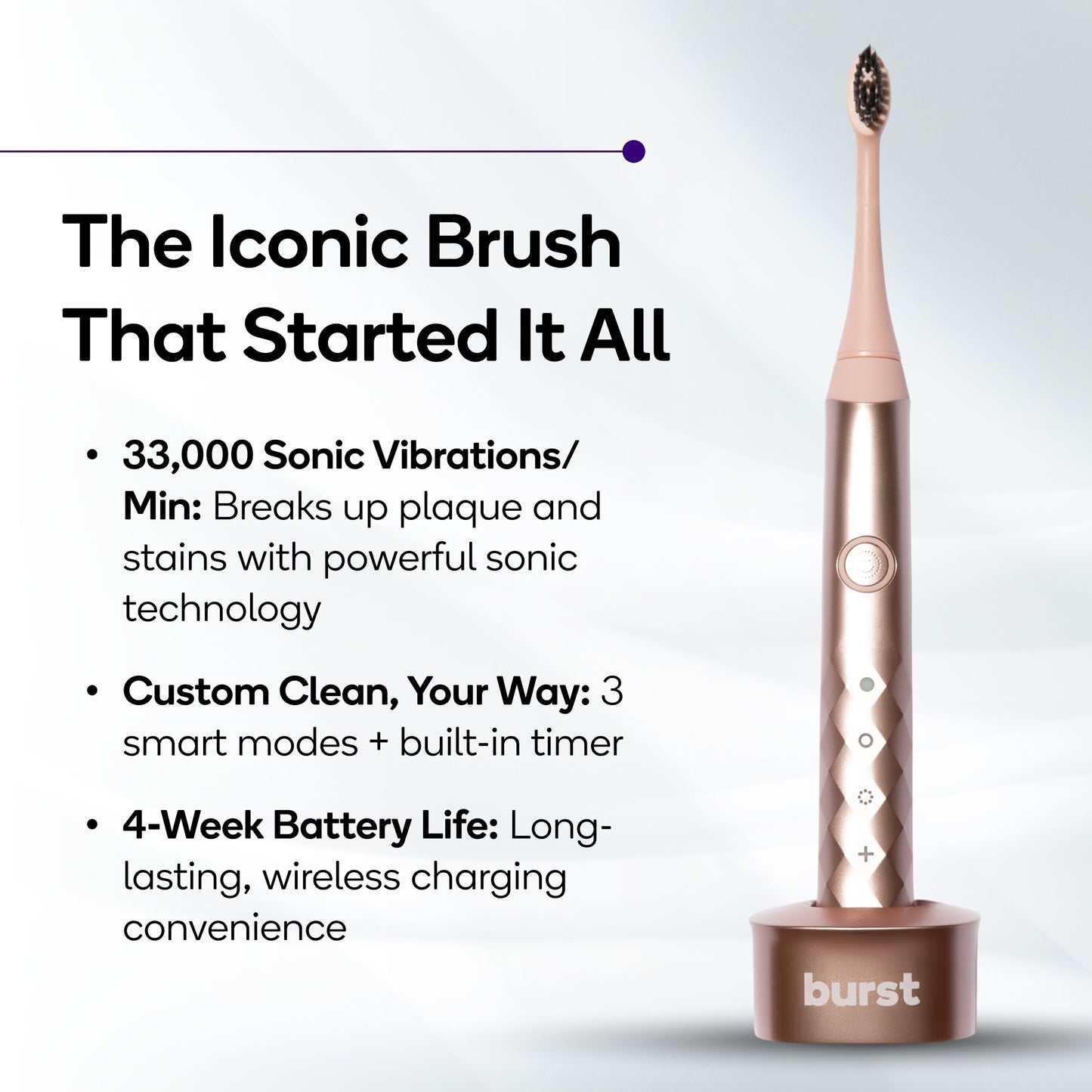 Burst Original Sonic Electric Toothbrush for Adults (White) | Soft Bristles | Deep Clean Stain & Plaque Removal | 3 Modes: Teeth Whitening, Sensitive & Massage