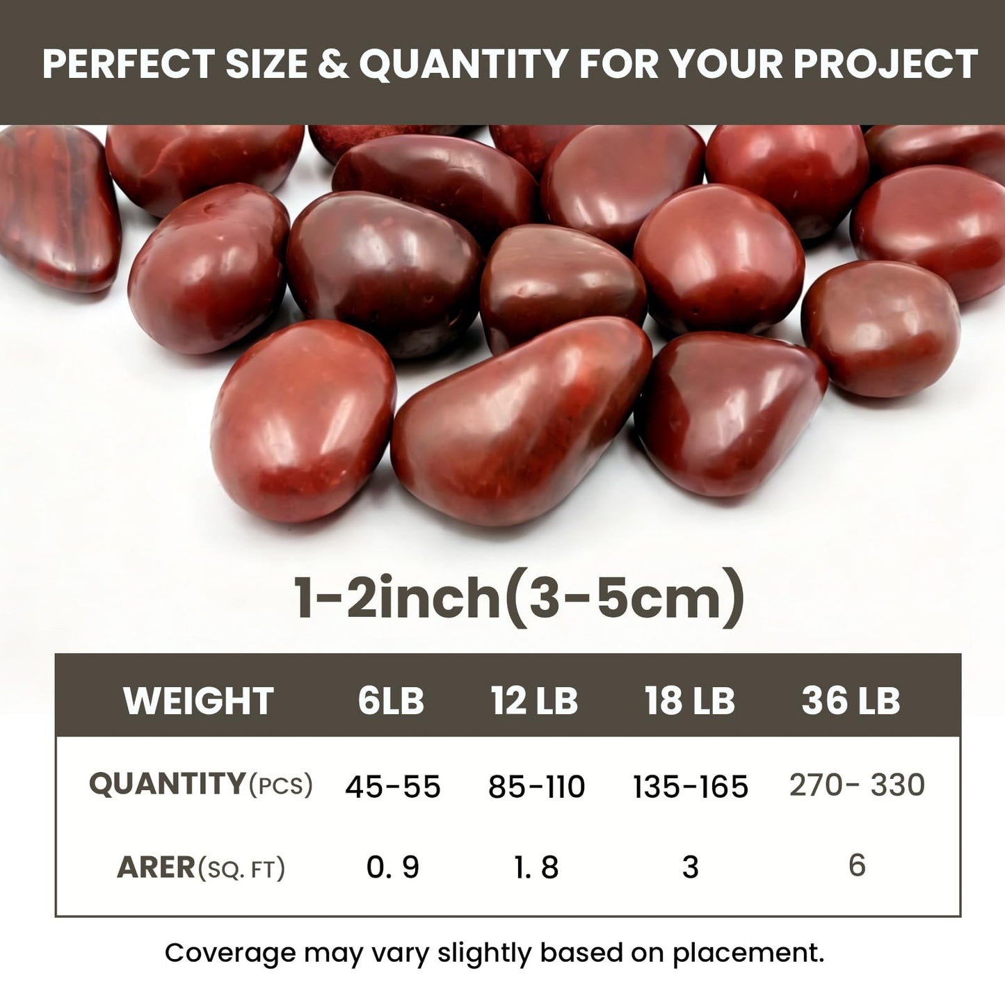 MENGDEWEI Red River Rocks Outdoor Landscaping- 1-2inch Polished Pebble for Plants- Garden Decorative Stones-Large Plant Rocks,Ideal for Aquarium, Home Decor-18LB