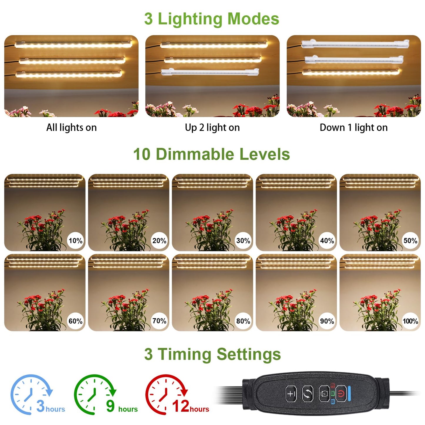 8.6'' LED Grow Light Strips, Full Spectrum 3500K Grow Lights for Indoor Plants, 3 Head with 3/9/12H Timer, 10 Dimmable Levels, Suitable for Seedling, Succulent, Plant Shelf and Greenhouse, 1-Pack