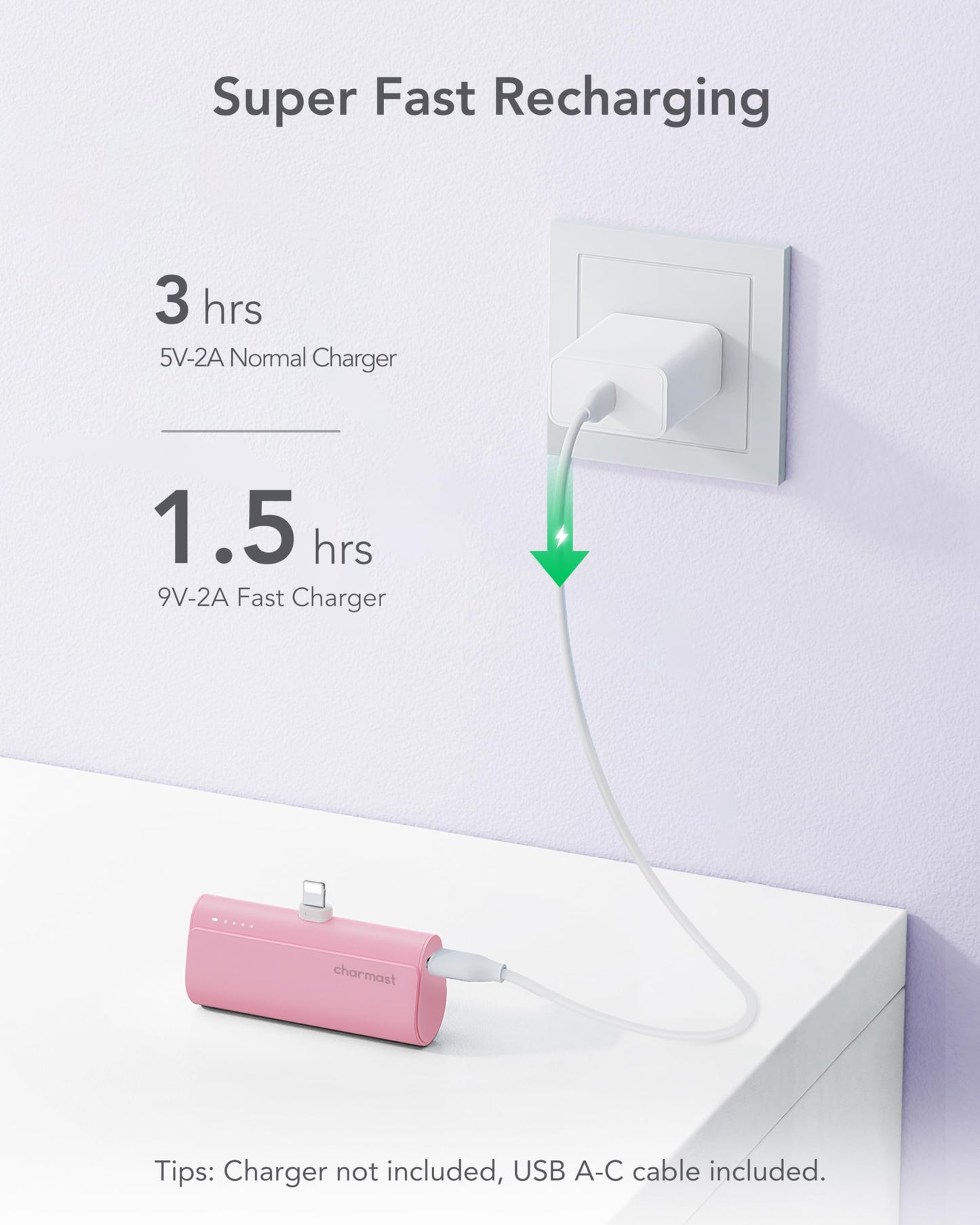 charmast Small Portable Charger for iPhone, Ultra-Compact 20W PD Fast Charging Power Bank 5000mAh, Mini Battery Pack for iPhone 14/14 Pro Max/13/13 Pro Max/12/12 Pro Max/11/XR/X/8/7/6 etc