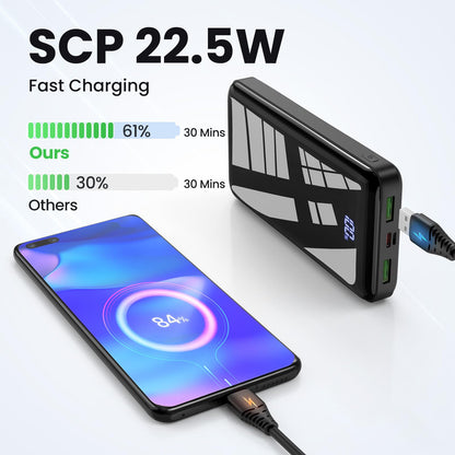 Power Bank 27,000mAh, QC 4.0 USB C 22.5W Fast Charging PD 20W Portable Charger, Mobile Phone Battery Pack 3 Outputs & 2 Inputs High Capacity Compatible for Smartphones
