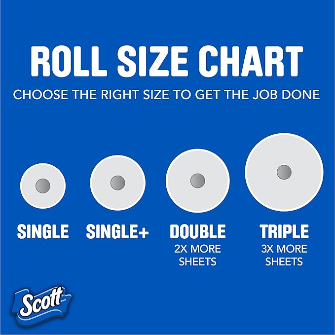 Scott Paper Towels, Choose-A-Sheet, 12 Double Rolls = 24 Regular Rolls