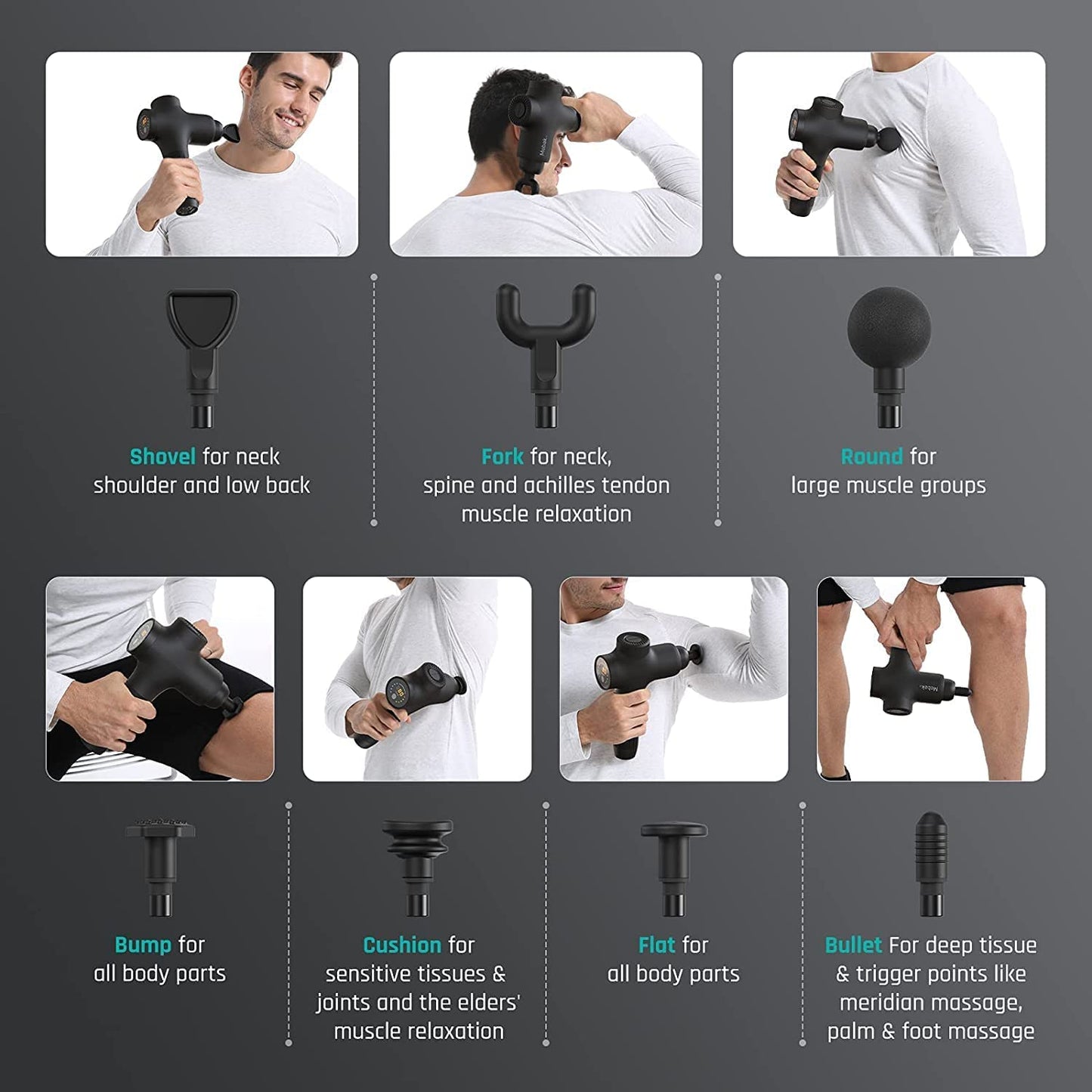 Mebak 3 Massage Gun, Massage Gun Deep Tissue for Athletes, Professional Muscle Percussion Massager, Massager for Shoulder Leg Back Body Pain Relief, Quiet Portable Sport Tool, Gifts for Him