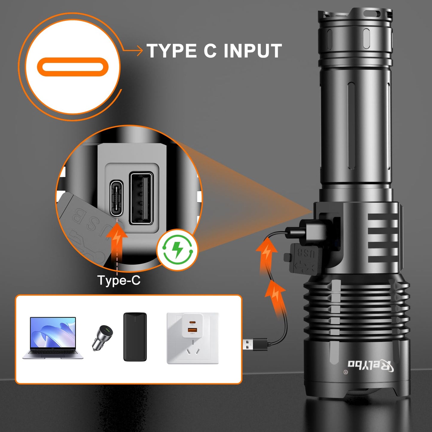Relybo Torches LED Super Bright 1000000 Lumen, Rechargeable Torch Flashlight, Powerful Torches Battery Powered, 2 Switches, 4 Lighting Mode, High Powered Torch for Dog Walking Camping Hiking Emergency