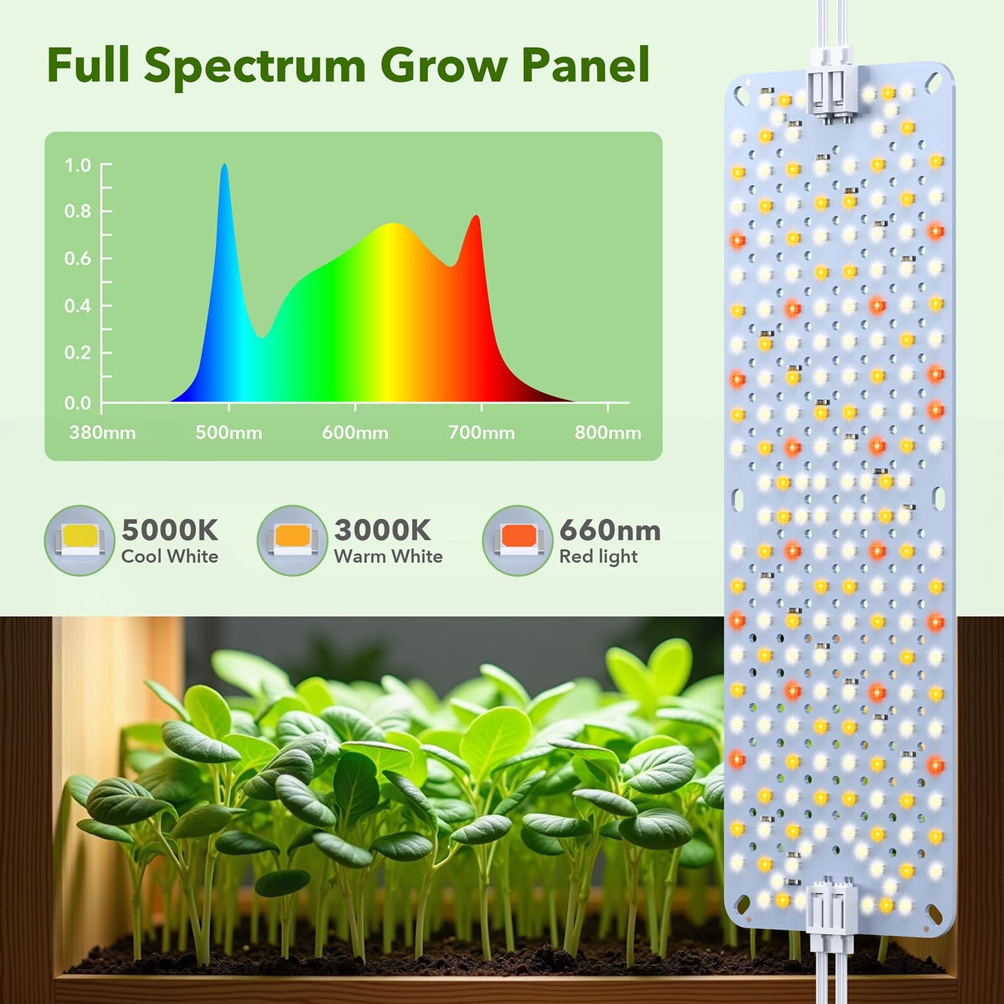 SDOVUERC Full Spectrum 960 LEDs Grow Lights,60W Plant Grow Lights for Indoor Plants with Daisy Chain Function, Sunlike Spectrum,4/8/12/16/20H Timer for Seed Starting(Pack5)