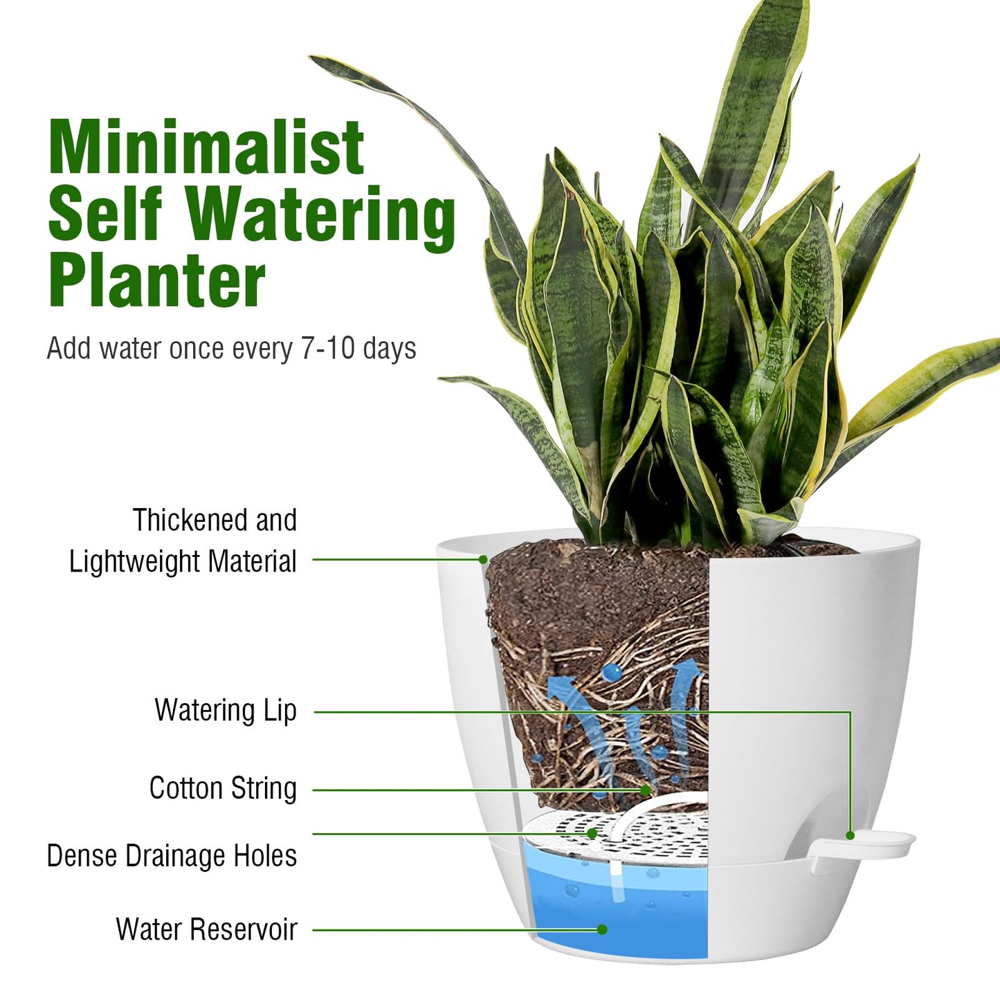 UOUZ Large Self Watering Pots, 12/10/9 Plastic Planters with High Drainage Holes and Deep Reservoir for Indoor Outdoor Garden Plants and Flowers, White