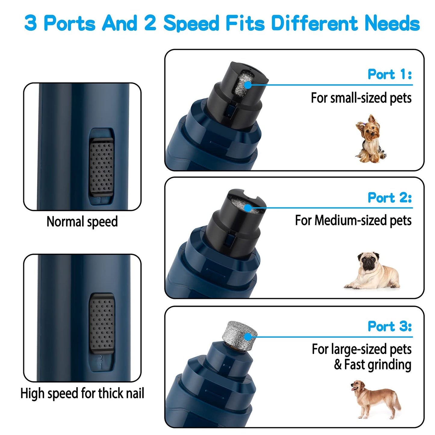 Casfuy Dog Nail Grinder Upgraded - Professional 2-Speed Electric Rechargeable Pet Nail Trimmer Painless Paws Grooming & Smoothing for Small Medium Large Dogs & Cats
