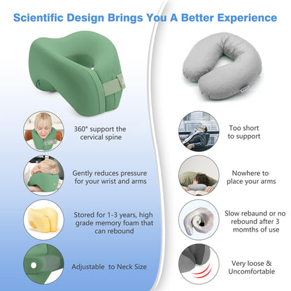 jiaao Neck Pillow Airplane, Memory Foam Travel Neck Pillows for Long Flight, 3D Eye Masks, Ear Plugs and Portable Drawstring Bag, Napping Pillow for Home, Road Trips, Sleep Rest and Travel Use