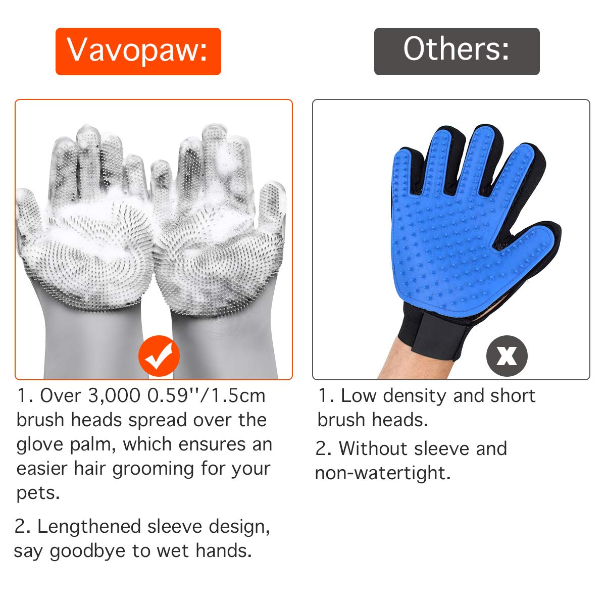 VavoPaw Pet Grooming Gloves - Dog Bathing Shampoo Brush with High Density Teeth, Heat Resistant Silicone Five Finger Design for Bathing and Massaging Dogs and Cats, Gray