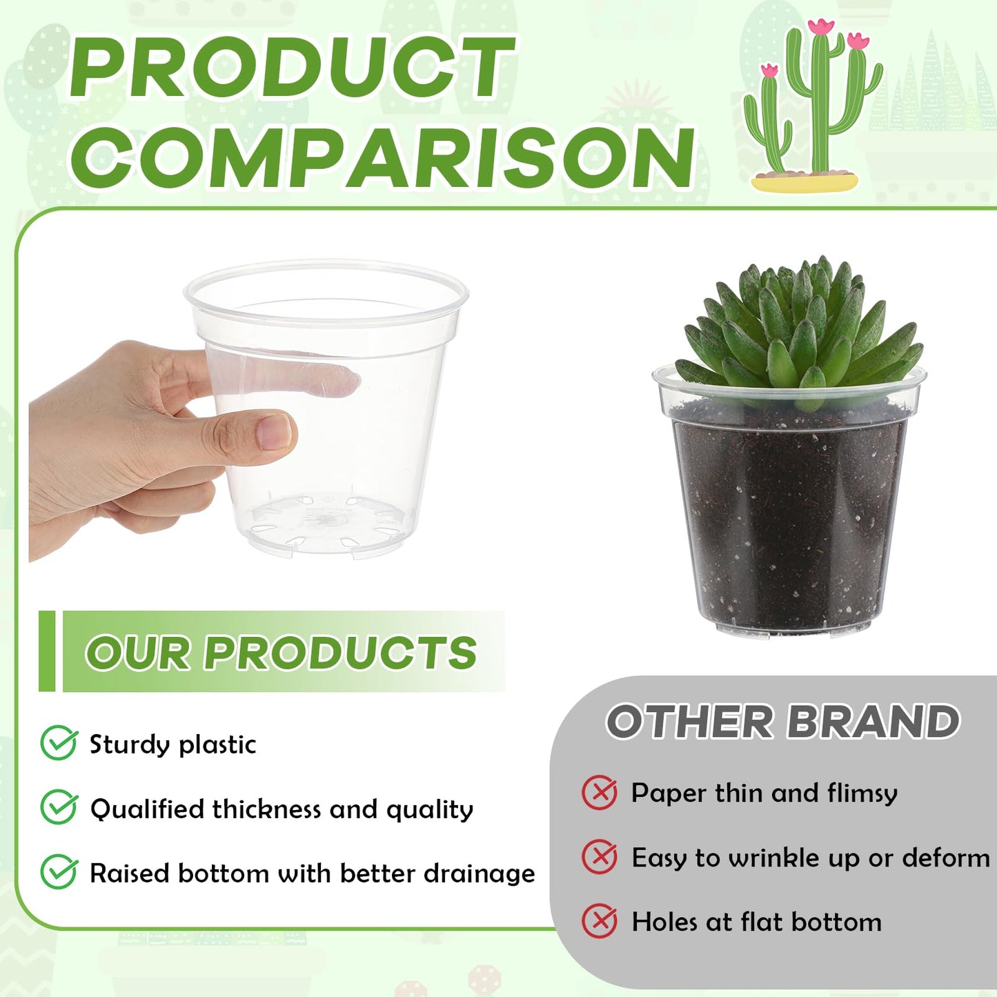 Yaomiao 30 Pcs 5 Inch Clear Mini Plastic Plant Pot Nursery Seedling Pots Seed Starter with Drainage Holes for Indoor Outdoor Garden Succulent Plants Cuttings Transplanting
