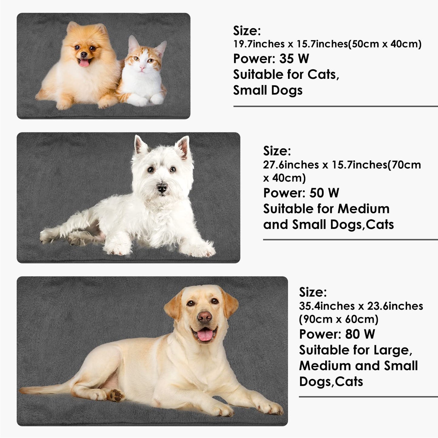 PETNF Outdoor Pet Heating Pads for Dog,Soft Electric Blanket Auto Temperature Control,Heated Mat for Dog House,Whelping Supply for Pregnant New Born Stray Feral Cat Puppy,Safe