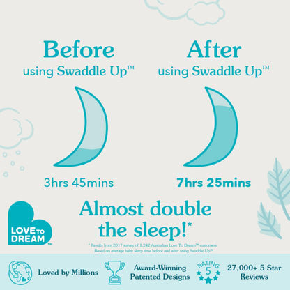 Love To Dream Swaddle Up, Small 3.5-6 kg - Deep Olive, Snug Fit, Supports Healthy Sleep Routine, 1.0 Tog - Ideal for 20-24°C Temperatures, Machine Washable Cotton & 2 Zips for Easy Nappy Changes
