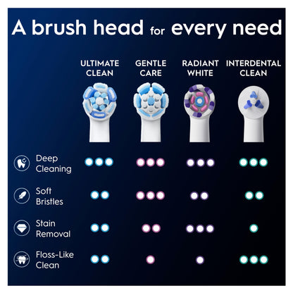 Oral-B iO Ultimate Clean Electric Toothbrush Head, Oral B Electric Toothbrush Heads, Twisted & Angled Bristles for Deeper Plaque Removal, Pack of 4 Toothbrush Heads, Oral B Io Brush Heads, White