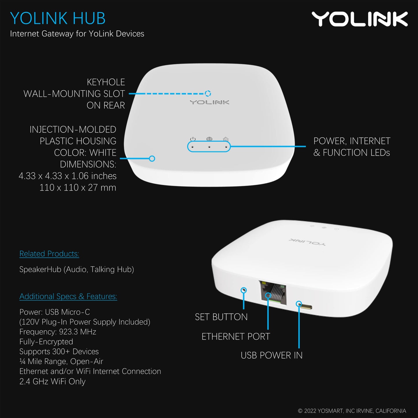 Smart Garage Door Kit with YoLink Hub - YoLink 1/4 Mile World's Longest Range Garage Door Controller and Wireless Sensor Compatible with Alexa IFTTT
