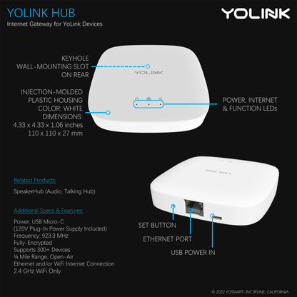 Smart Garage Door Kit with YoLink Hub - YoLink 1/4 Mile World's Longest Range Garage Door Controller and Wireless Sensor Compatible with Alexa IFTTT