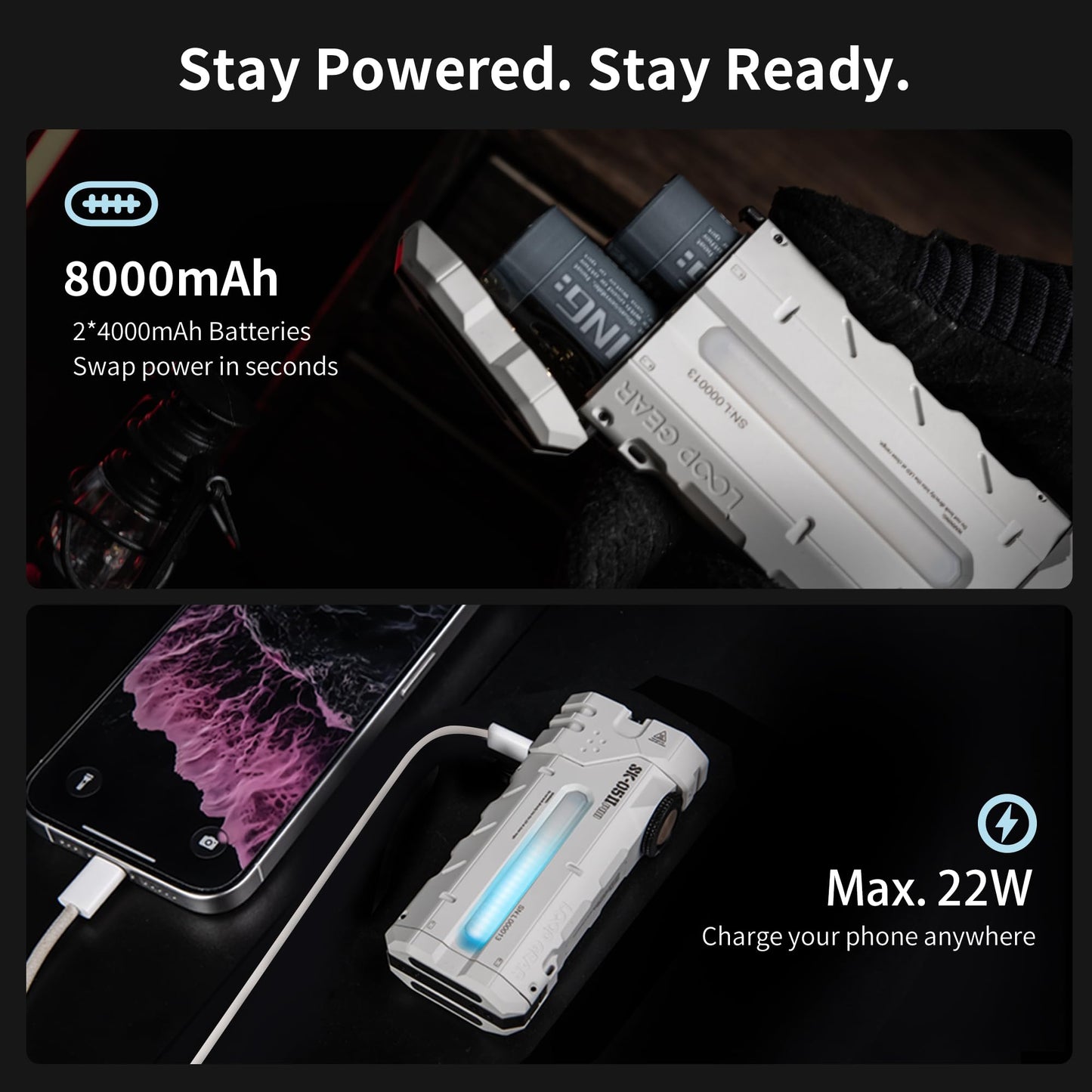LOOP GEAR SK05 Pro 2 Mao Flat EDC Flashlight, 5000LM Rechargeable LED Flash Light with Spotlight & Floodlight, High-CRI Sidelight + RGB, Dual 4000mAh Replaceable Batteries, IP68 & Magnetic (White)