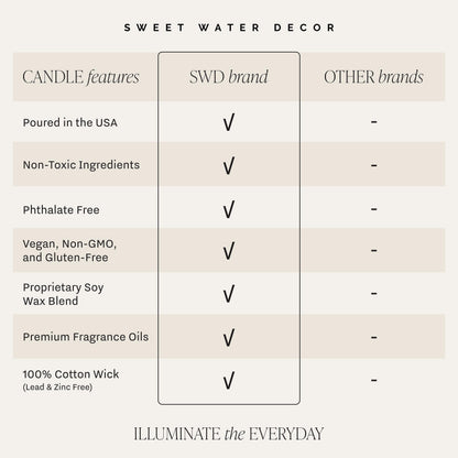 Sweet Water Decor Cashmere and Vanilla Patterned Candle – Soy Candles with Coconut, Bourbon Vanilla, Cashmere, Sandalwood, Musk – 40 Hour Burn – 9oz Clear Glass Jar – Luxury Spring Candle