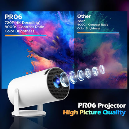 Technyon HY300 PRO+ 2025 | 1080P Full HD WiFi Projector with Android 11.0 – 12000 Lumens Portable Home Theater & Outdoor Movie Projector | Screen Mirroring for iOS/Android | Gaming & HDMI Compatible