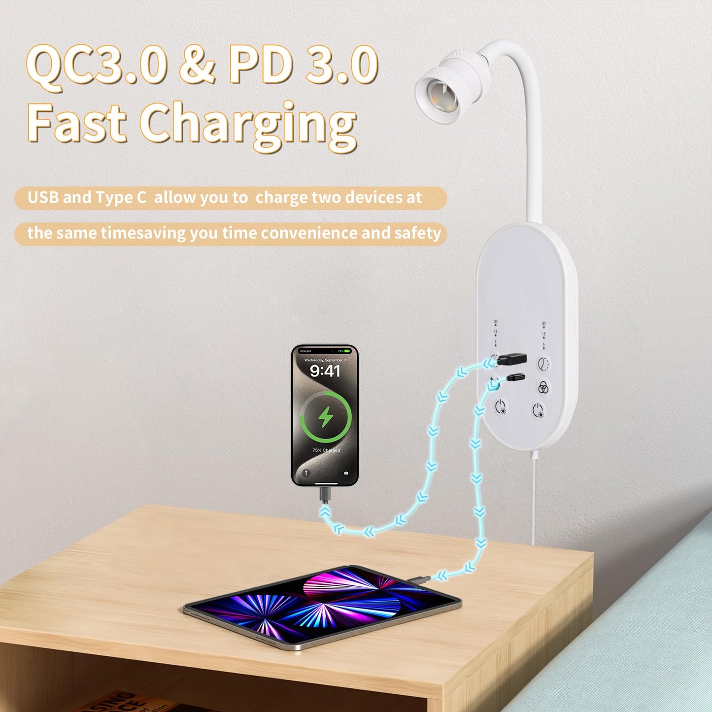 MOLUOLA LIGHTING LED Wall Mounted Reading Light for Bed, Book Light for Reading with Touch Control, Stepless Dimmable, Flexible Gooseneck Bed Light with USB C+A, Night Light & Timers Function (White)