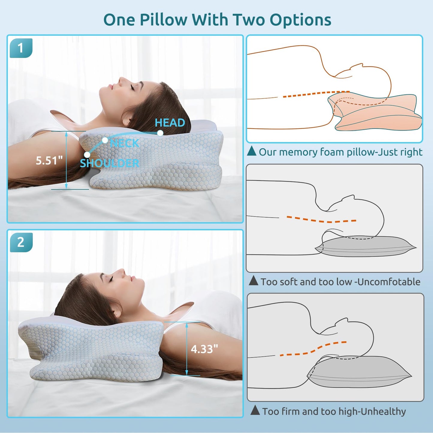 DONAMA Cervical Pillow for Neck and Shoulder,Contour Memory Foam Pillow,Ergonomic Neck Support Pillow for Side Back Stomach Sleepers with Pillowcase