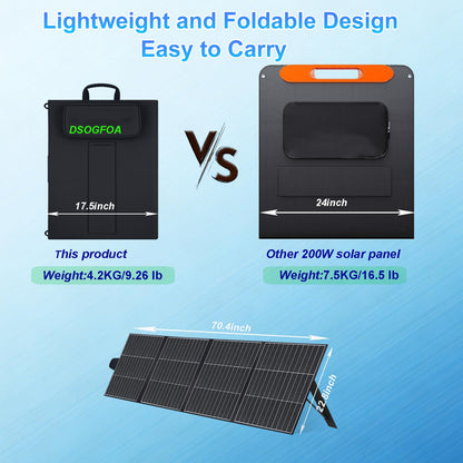DSOGFOA 200W Solar Panel, Lightweight Portable Solar Charger, HPBC 25% High-Efficiency for Camping, Hiking, RV, Boats, with USB-A & USB-C Ports, Four-Fold Design