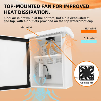 NEMA Outdoor Electrical Box (15.7″ x 11.8″ x 7.9″) Metal Enclosure, Universal IP Waterproof Equipment Box w/DC Fan & 12V Adapter, Removable DIY Mounting Plate, One-Piece Ventilation