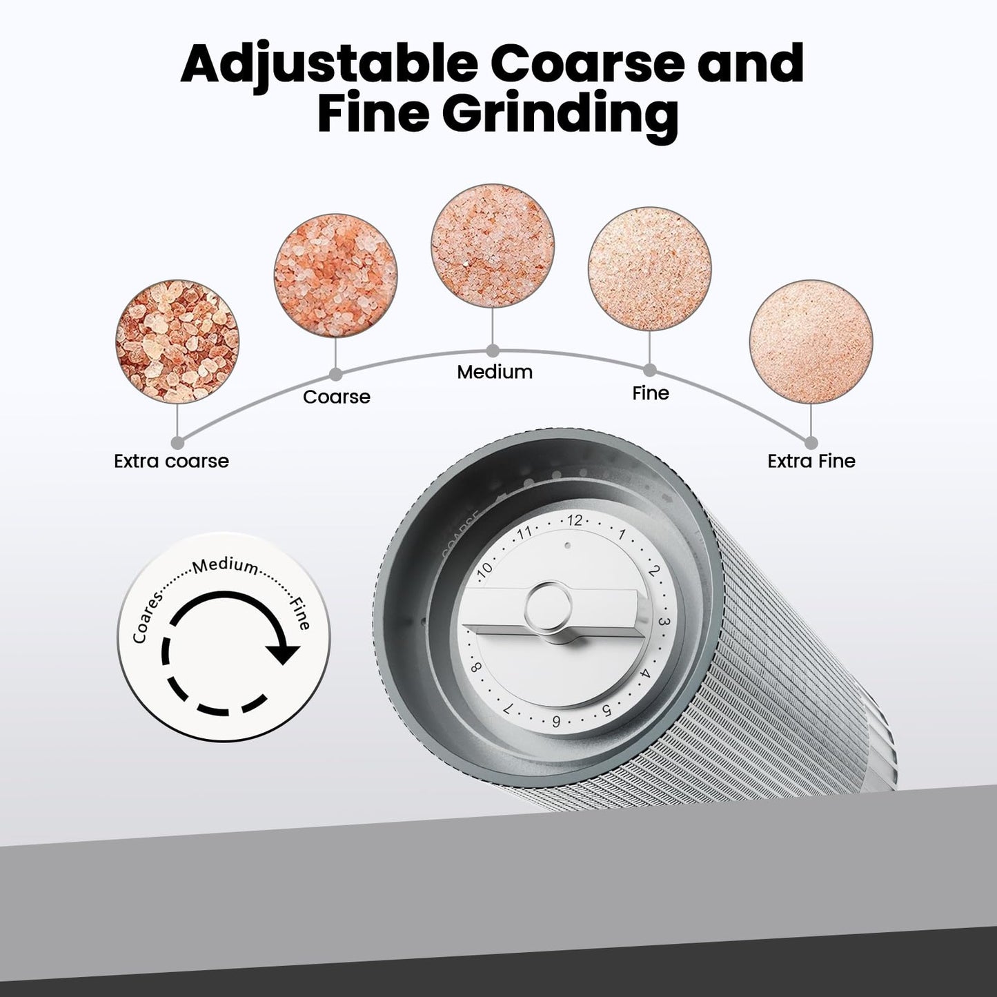 Luvan Salt Grinder, Professional Grade Salt Mill with Unique Burr Grinder, 12 Adjustable Coarseness Settings, Lightning-fast grinding speed, Heavy Duty Aluminum Manual Salt and Pepper Grinder