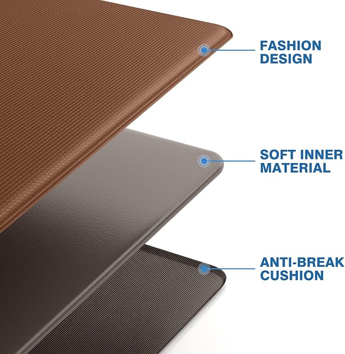 StepRite Kitchen Mats, Cushioned Anti Fatigue Kitchen Mats