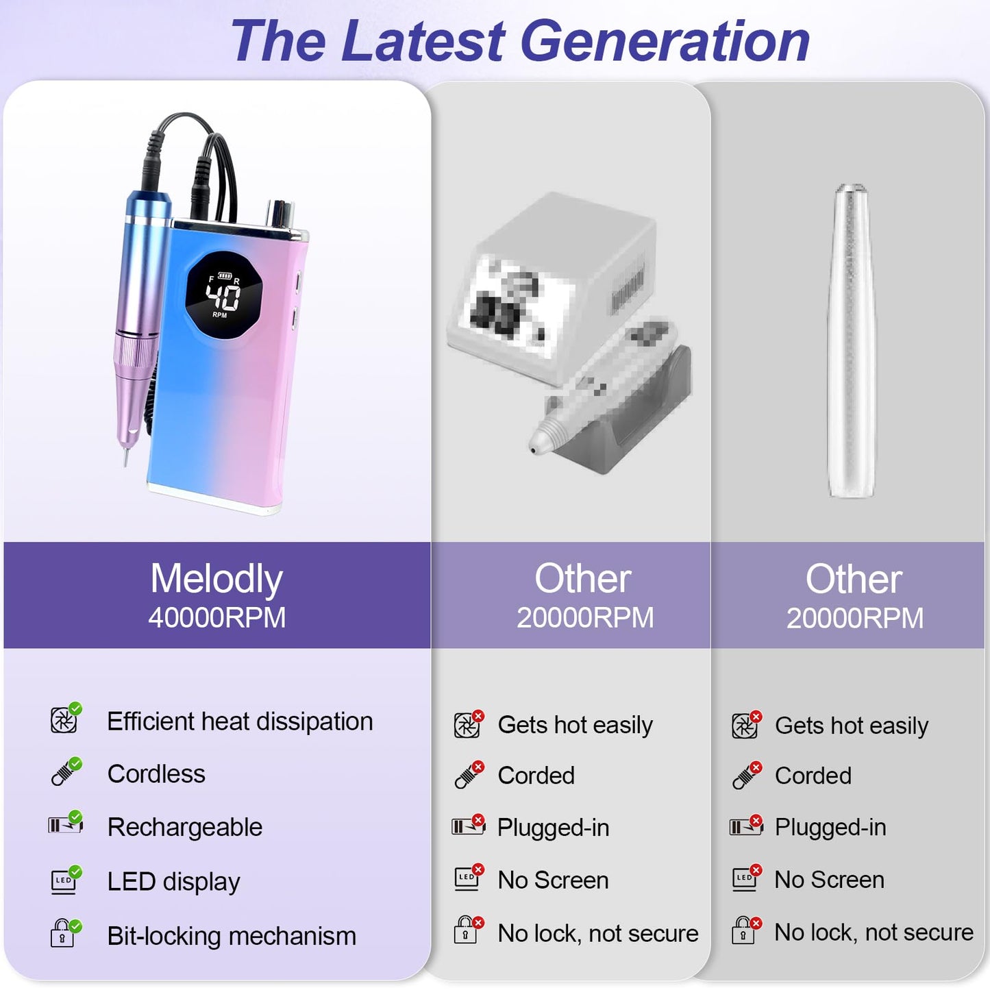 Electric Nail Drill File Professional 40000 RPM, Melodly Rechargeable Electric Nail File Machine Kit for Acrylic Gel Nails Polishing Removing, Portable Cordless Efile with Gold Bits Kit at Salon Home