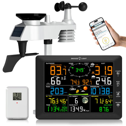 Urageuxy 14-in-1 Wi-Fi Weather Station, 8.07" Color Display, Weather Stations with Rain Gauge, Wind Speed/Direction, Temperature, Humidity, Barometer, UV, Forecast for Home, Garden, and Backyard