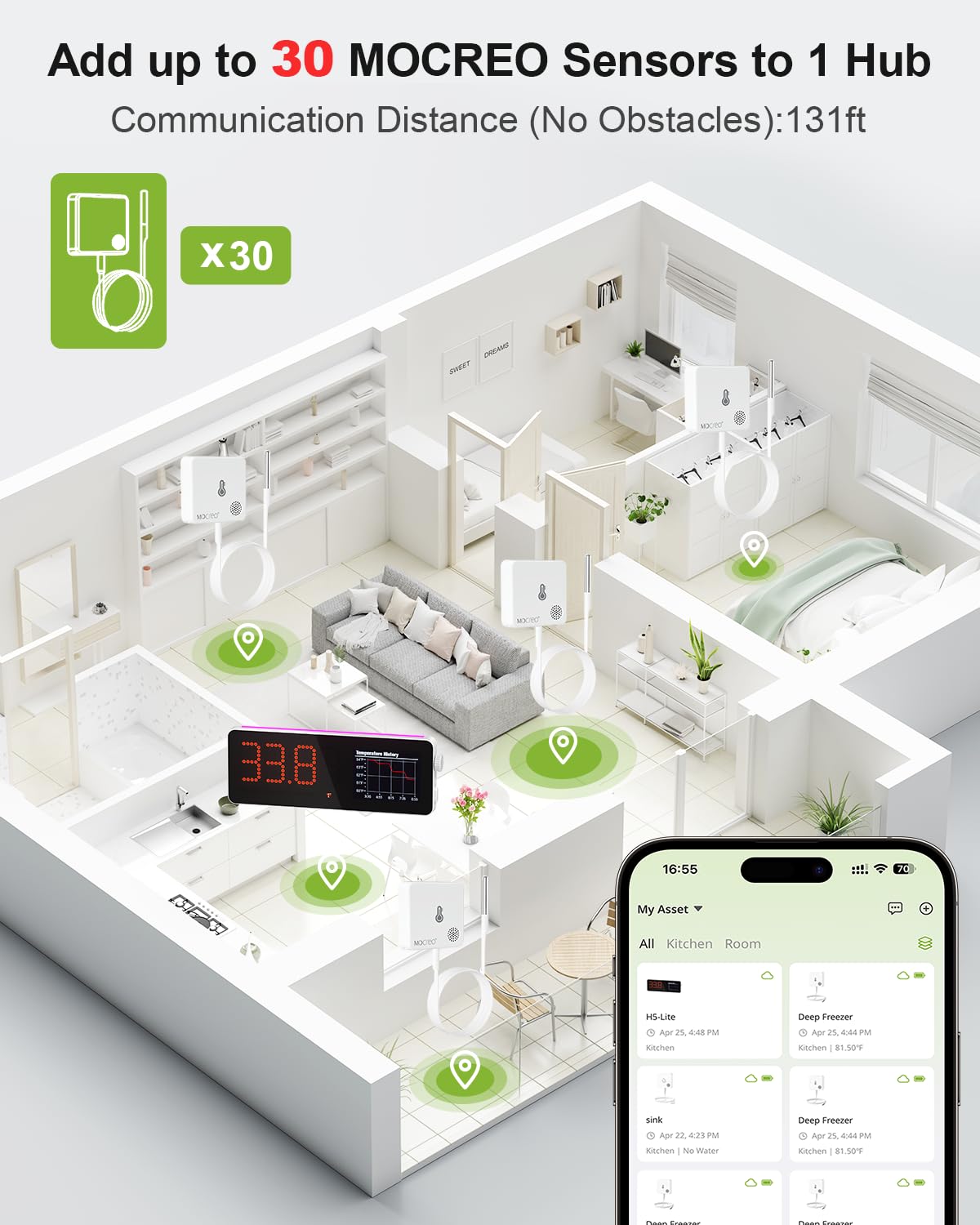 WiFi Freezer Thermometer Alarm with Digital Monitor Hub, App and Email Alerts, 2-Year Data Export, 2 Remote Temperature Sensors for Refrigerator, Fridge, Freezer