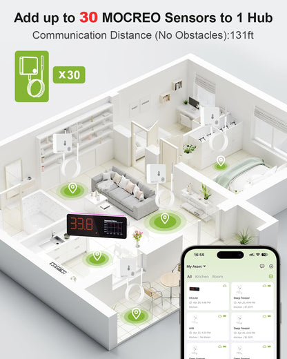 WiFi Freezer Thermometer Alarm with Digital Monitor Hub, App and Email Alerts, 2-Year Data Export, 2 Remote Temperature Sensors for Refrigerator, Fridge, Freezer