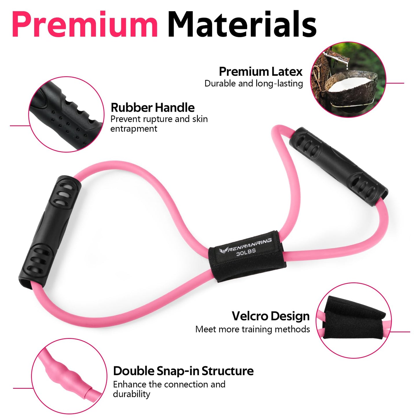 RENRANRING Figure 8 Fitness Resistance Bands with Handles - Exercise Tube Band Set of 3 for Arm and Shoulder Stretch, Rope 8 Word Elastic for Women and Men