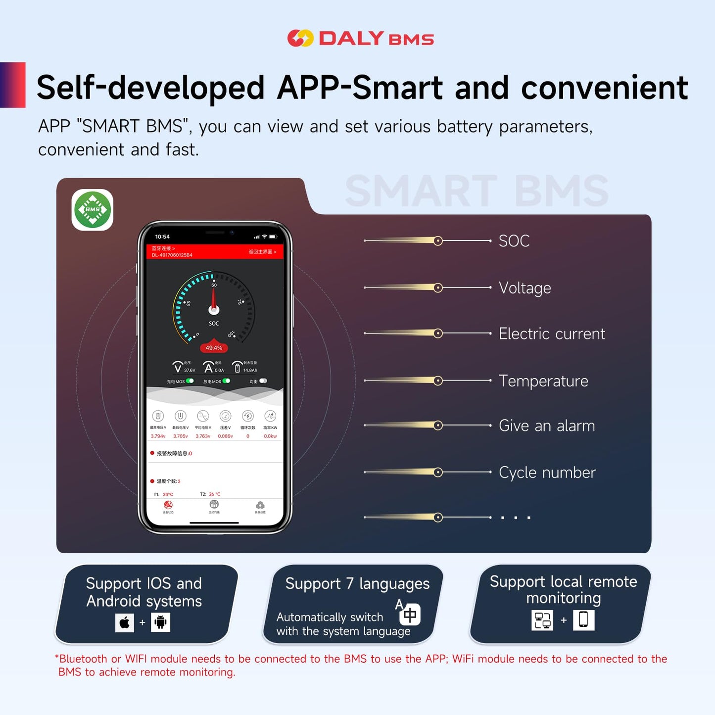 DALY BMS 16S 48V LiFePO4 250A Smart Protection Board with Bluetooth WiFi Monitoring RS485 CAN 48V Lithium Battery Management System for Golf Carts, Home Energy Storage, Marine Battery