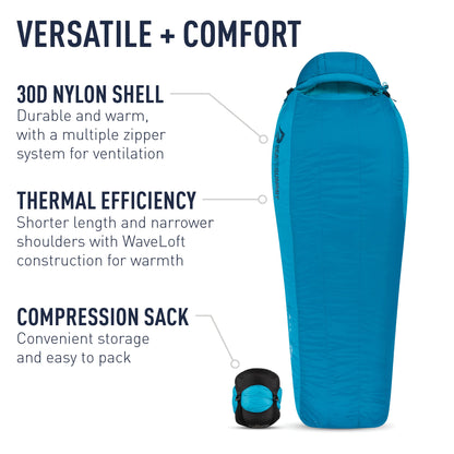 Sea to Summit Venture Women’s Synthetic Sleeping Bag, 32-Degree, Long