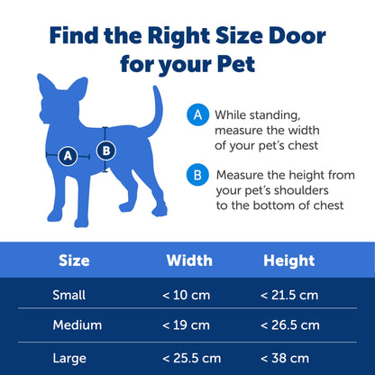 PetSafe Extreme Weather Pet Door Medium, Easy Install, Insulating, Weather Proof, Energy Efficient, 3 Flap System