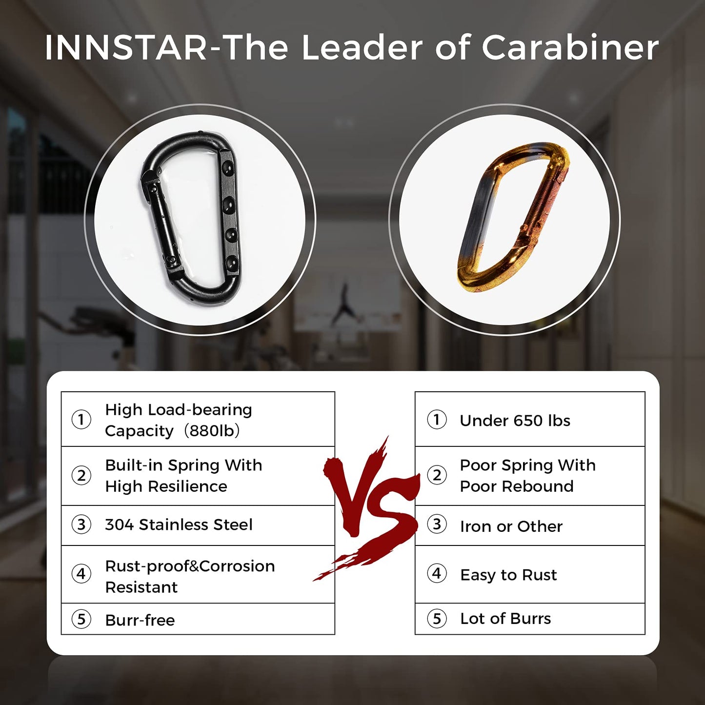 INNSTAR Cable Attachments for Gym, Heavy Cable Handles with Solid ABS Core Grips, D Handle Cable Attachment, Cable Machine Handles for Resistance Bands (Black Clips)