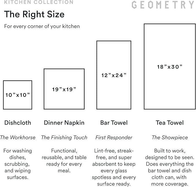 GEOMETRY Kitchen Dish Cloths