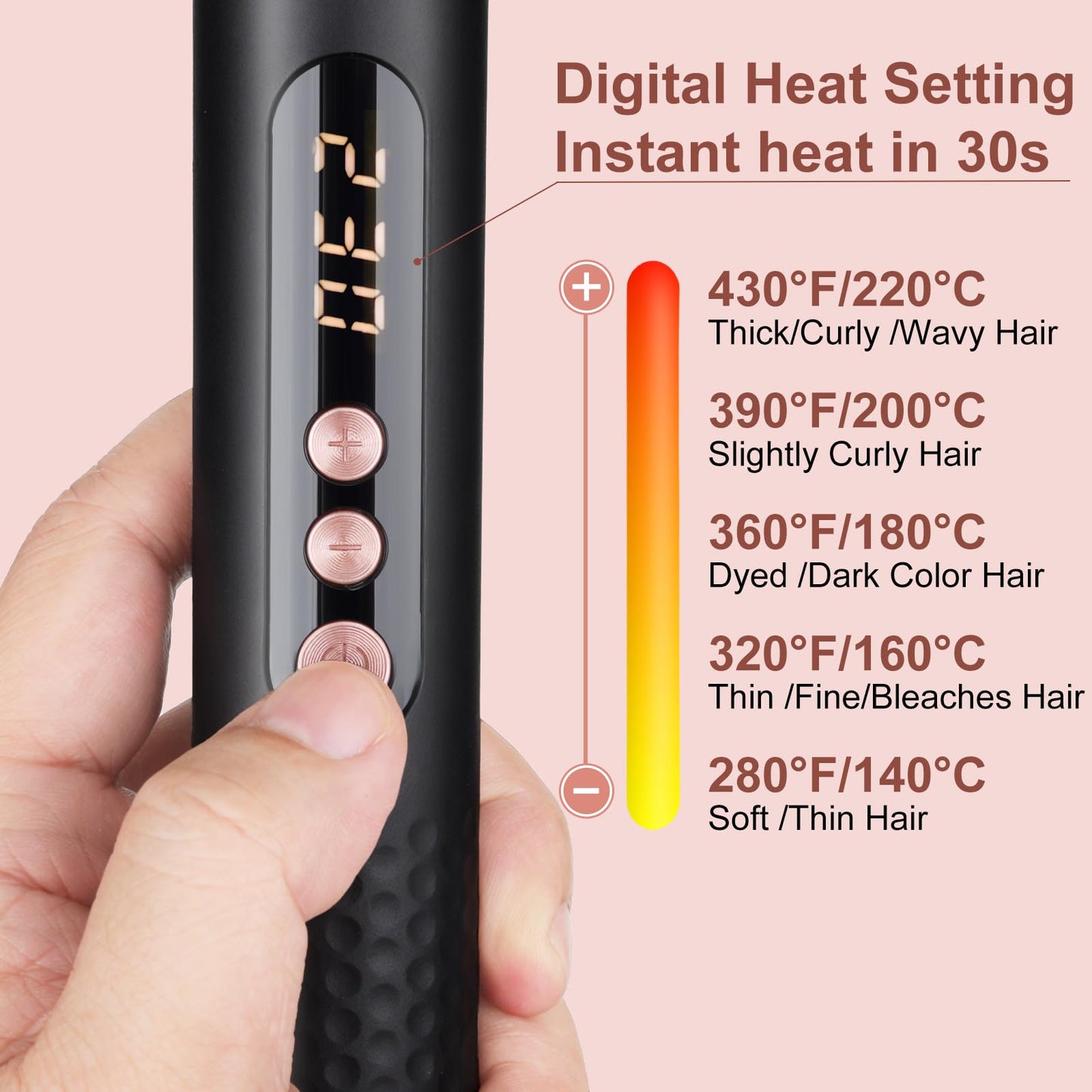 5 in 1 Curling Wand Set, Three Barrel Curling Iron Set with 3 Barrel Curling Iron and 4 Interchangeable Ceramic Curling Wand(0.5”-1.25”), Fast Heating, Include Glove & 2 Clips