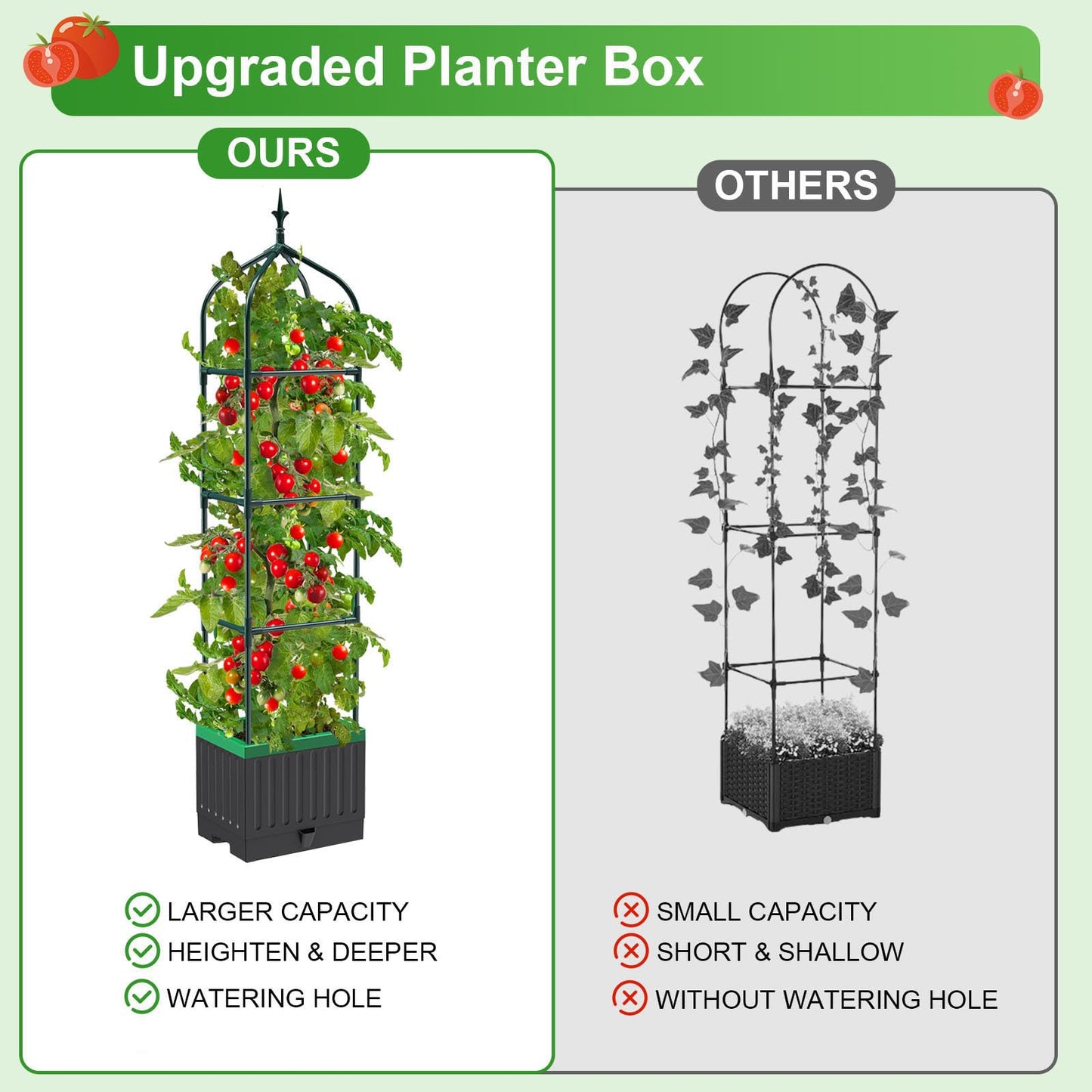 MQHUAYU Raised Garden Bed Planter Boxes with Trellis,1pcs 70.9" Self-Watering Tomato Planter Boxes with Trellis for Climbing Vegetables Plants Flowers Tomato,Use for Indoor Outdoor (Black)