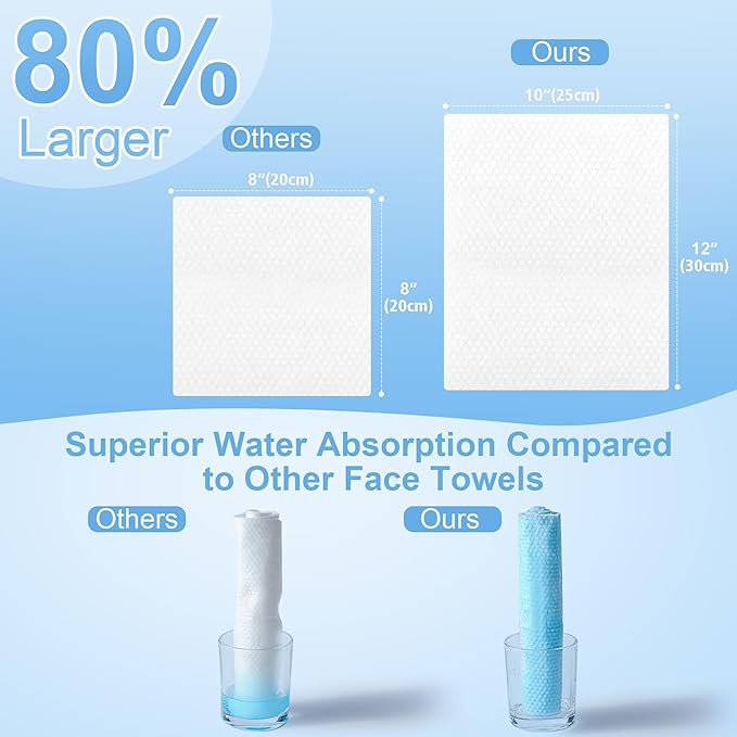 GRANNY SAYS Disposable Face Towel, Face Towelettes Disposable Biobased