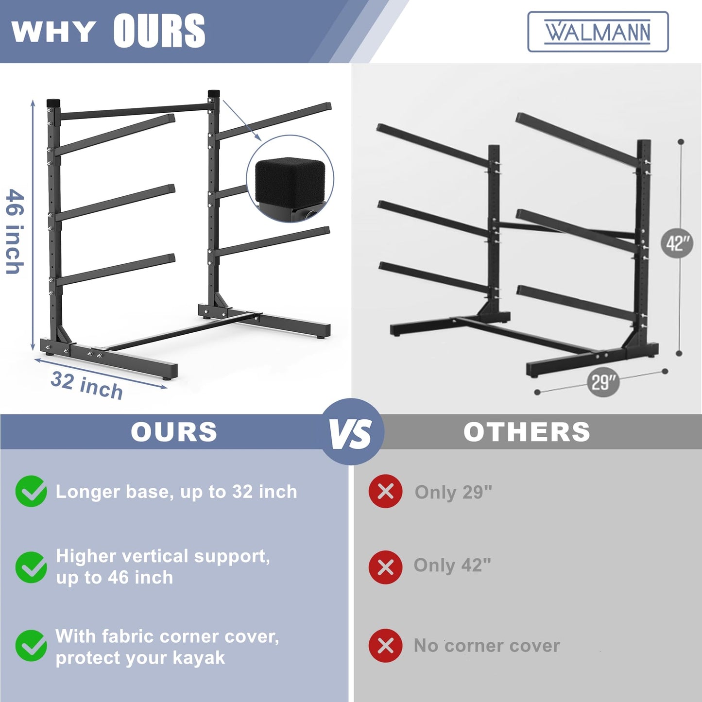 WALMANN Garage Kayak Rack, Heavy-Duty Metal Kayak Storage Rack 3-Tier Adjustable Freestanding Kayak Stand, Holds Up to 480 lbs(3-Tier)