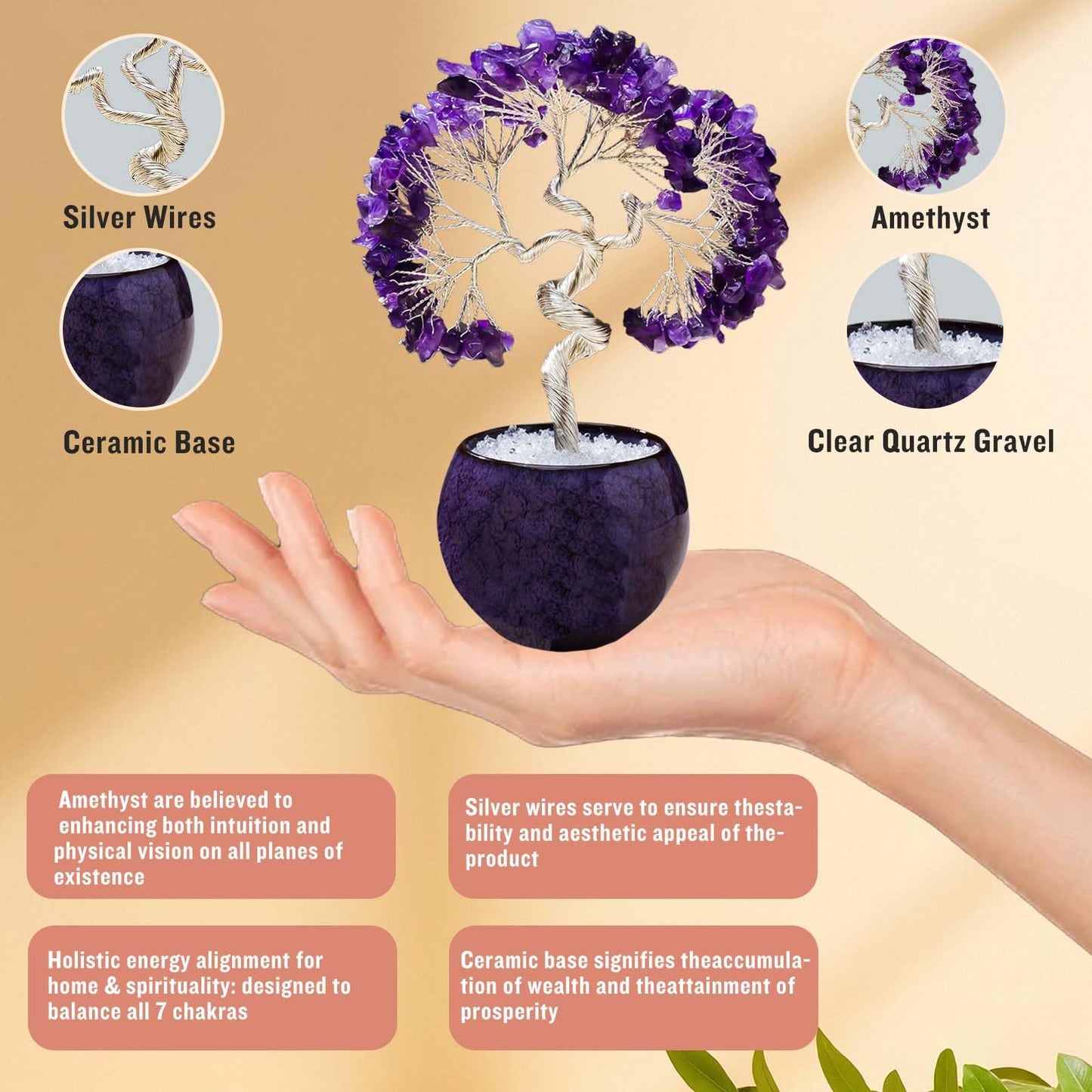 Runyangshi Amethyst Crystal Tree of Life - 7in Chakra Crystal Money Tree with 297 Natural Healing Crystal Gemstone for Feng Shui, Luck, Balancing Energy Home Decor & Spiritual Gift
