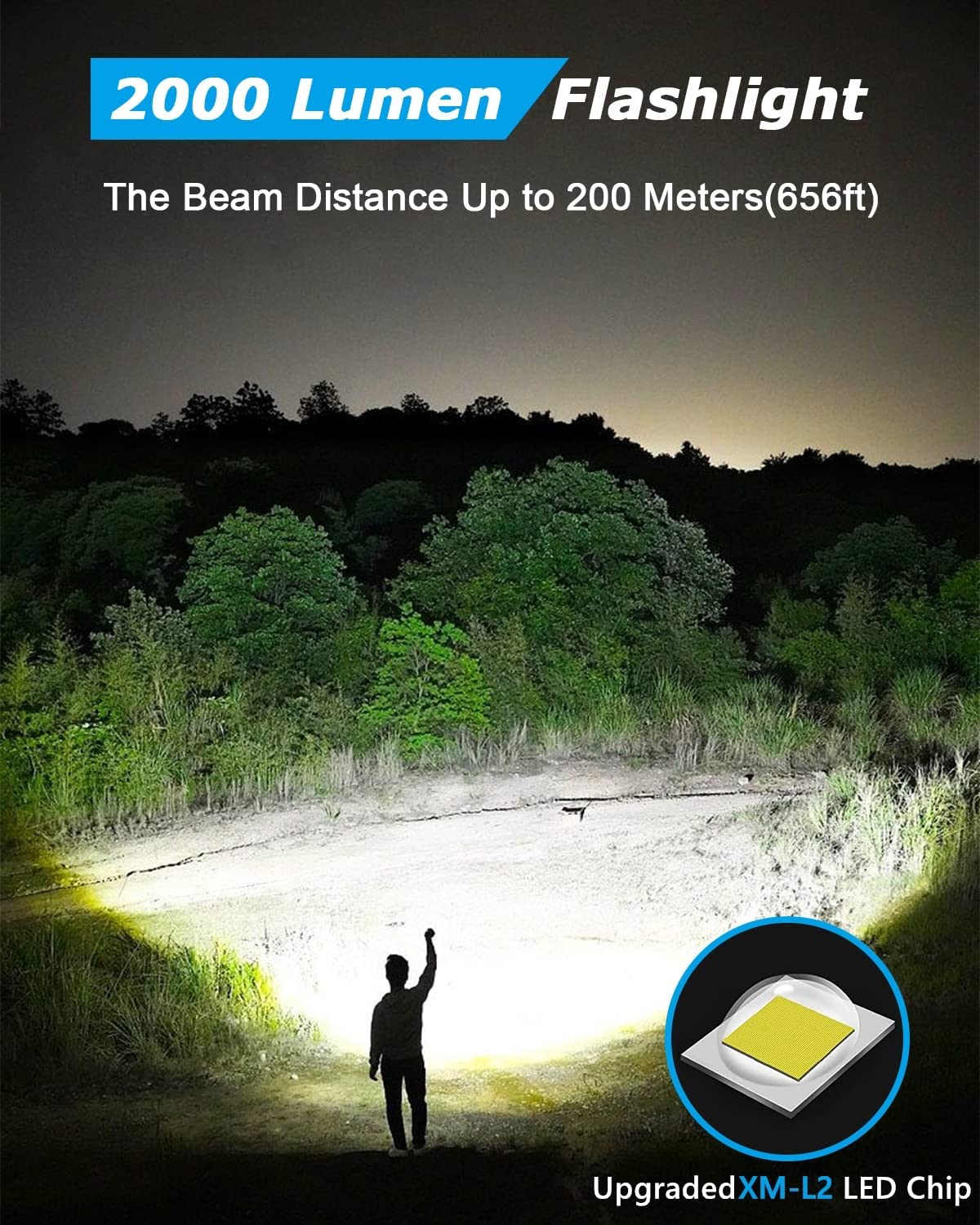 LED Torch Rechargeable Torches Super Bright 2000L Battery Powered Powerful Flashlight L2 CREE Adjustable Focus 5 Modes IP65 Waterproof Outdoor Handheld Pocket Flash Light for Camping Hiking Emergency