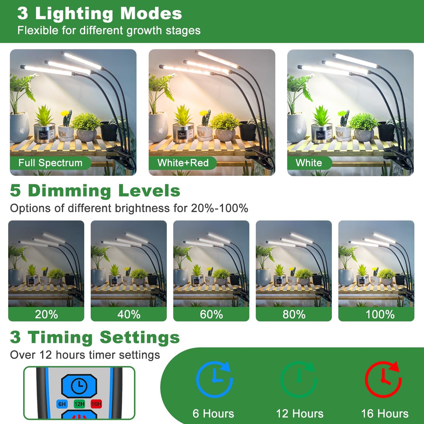 wolezek Grow Lights for Indoor Plants, 2 Pack 6000K Full Spectrum Plant Lights Indoor, White LED Plant Growing Lamp with Auto ON & Off Timer 6/12/16H, 3 Modes, 5-Level Dimmable Brightness