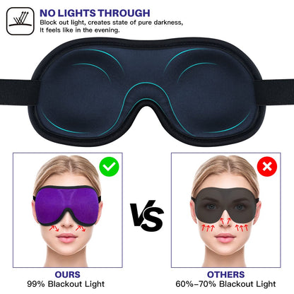 Sleep Mask for Women Men, Ultrathin Light Blocking Sleeping Mask, No Pressure On Eyes 3D Contoured Blindfold, Soft Comfort Eye Shade Cover for Travel/Naps/Yoga/Shift Work.（Black）