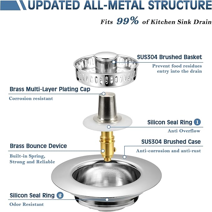 Kitchen Sink Drain Strainer 2 Pack, 304 Stainless Steel Pop Up Sink Stopper