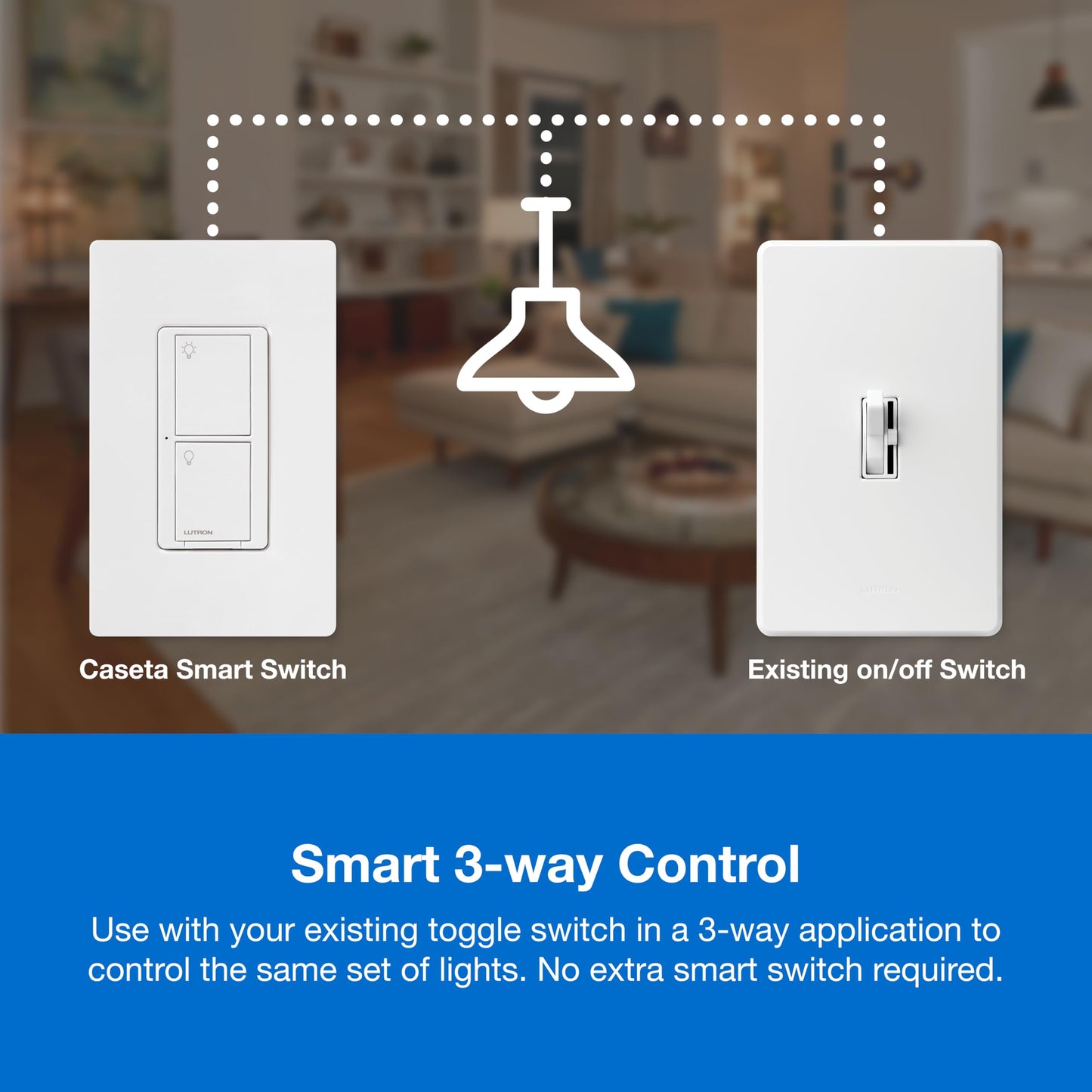 Lutron Caseta Smart Switch 3-Way Kit, with Pico Remote, Wallplate, Wall Bracket for LED Lights and Fans, 5 Amp, Neutral Required, P-PKG1WS-WH